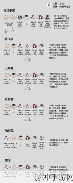 阴阳师手机账号换绑全攻略,轻松迁移游戏数据