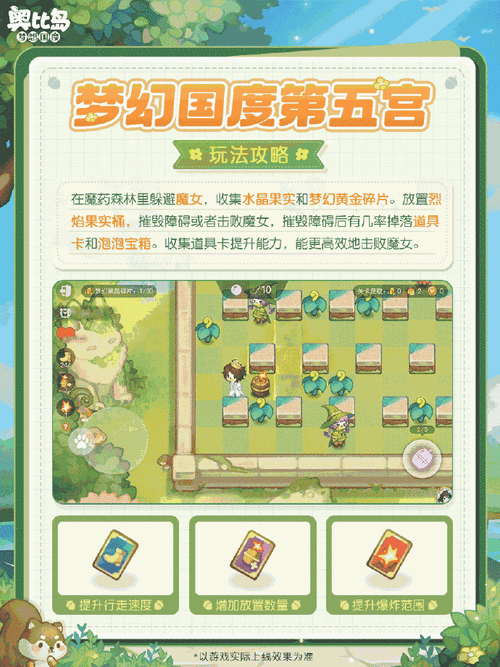 奥比岛梦幻国度探险全攻略,揭秘入口与探险技巧