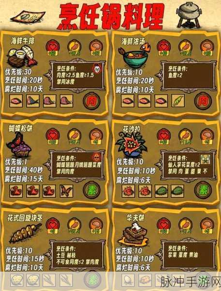 饥荒世界的美味探索,香蕉冰淇淋制作全攻略