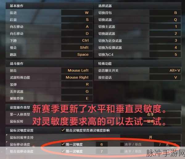 CF手游小程序QQ平台全攻略,玩家必备指南