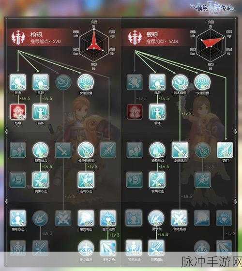 仙境传说RO冰雷法师怒雷加点终极攻略,技能配置与成长路径全解析