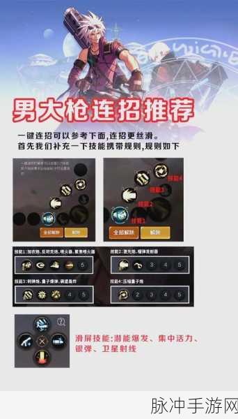 DNF男大枪激光狂热者+厉鬼6终极搭配指南