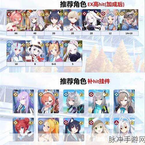 碧蓝航线科研攻略,高效肝船阵容推荐