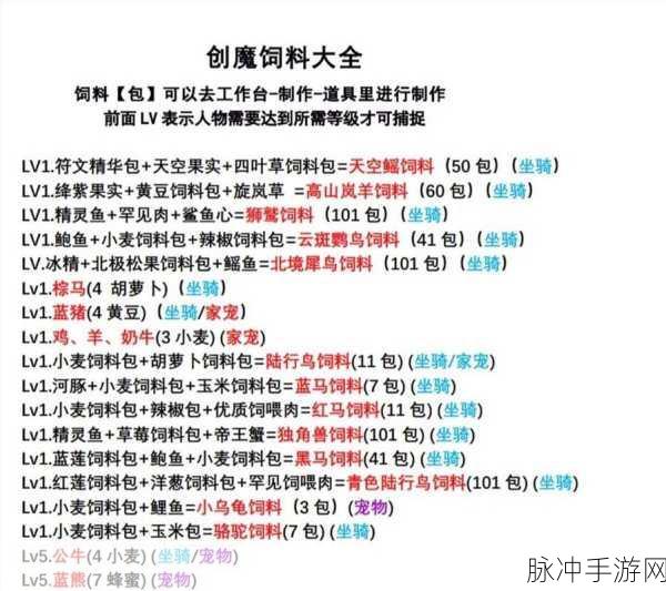 创造与魔法,解锁饲料制作与烹饪合成的终极秘籍