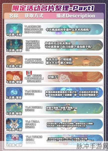 原神好感度10级经验揭秘,解锁角色名片的必经之路