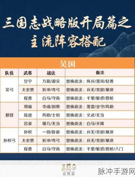 三国志战略版深度剖析,全阵容搭配秘籍,问鼎九州之巅