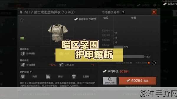 暗区突围训练场深度探索,六级护甲解锁秘籍大公开