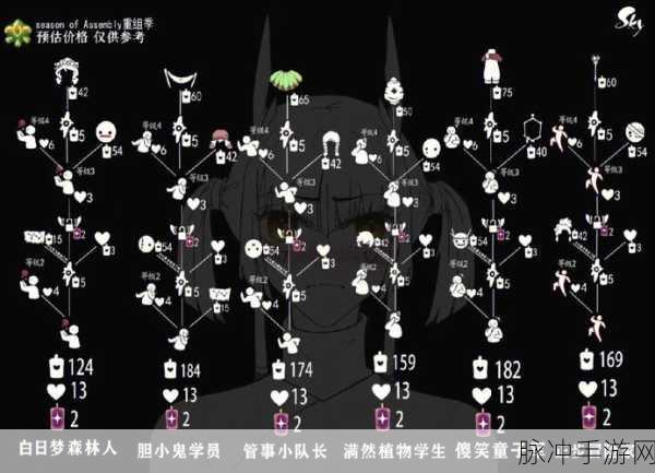 光遇烛融霜雪,解锁暖冬奇遇,奖励预览与深度游历笔记