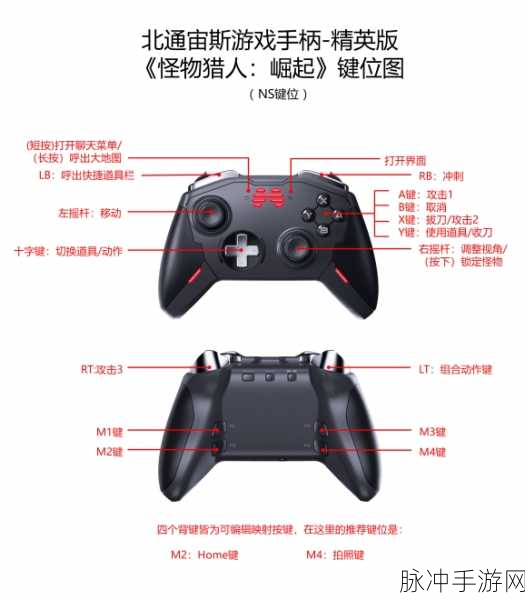 怪物猎人游戏中收武器快捷键全解析
