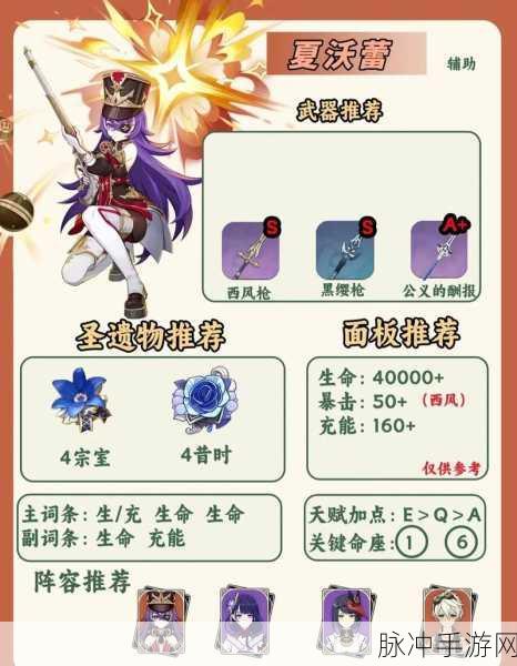 原神深度探索,夏沃蕾圣遗物搭配全攻略及实战效能剖析