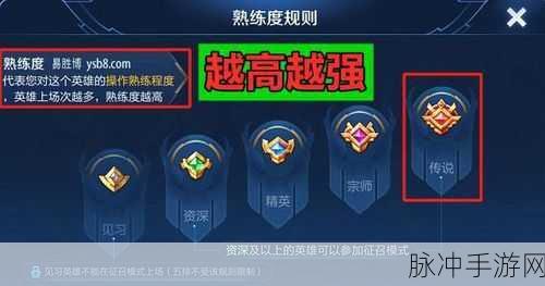 王者荣耀操作揭秘,轮盘灵敏度如何影响你的游戏表现?