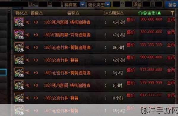 DNF深度攻略,副本选择与司南收益最大化