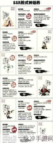 阴阳师诞生之遇,新手必看,式神选择全攻略