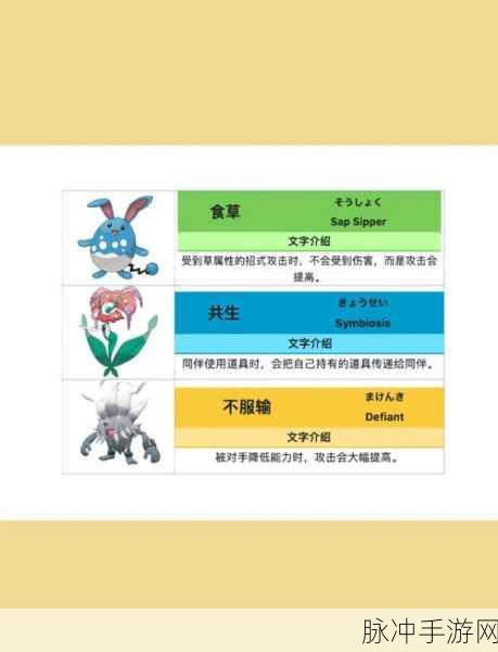 宝可梦朱紫,揭秘宝可梦隐藏能力的确认方法