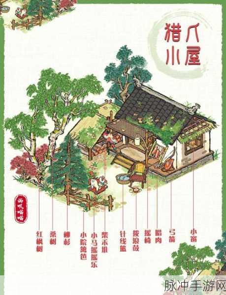 怪物猎人世界装饰小屋,打造你的专属狩猎营地