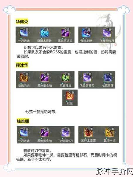 剑侠世界3兵装激活属性全揭秘,打造你的专属战斗神器!