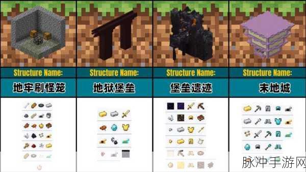 青金石之谜,我的世界稀有矿物探险指南