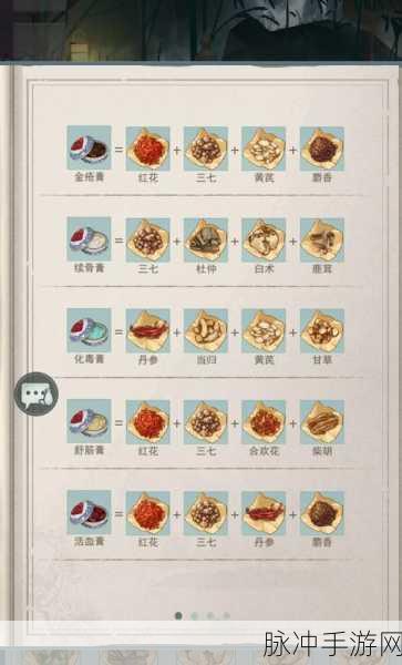 江湖悠悠,潜力丹获取攻略与药谱配方揭秘