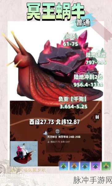 创造与魔法BOSS坐骑探寻之旅,解锁霸气坐骑的奥秘