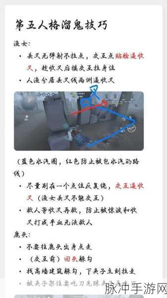 第五人格慈善家挑衅动作获取秘籍,技巧尽在掌握