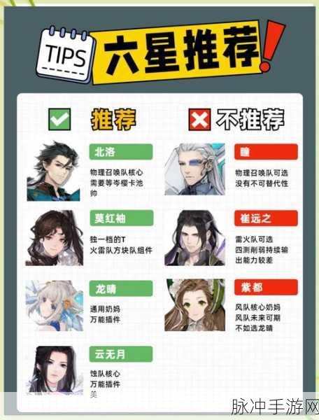 白荆回廊,开荒之旅,角色精选指南