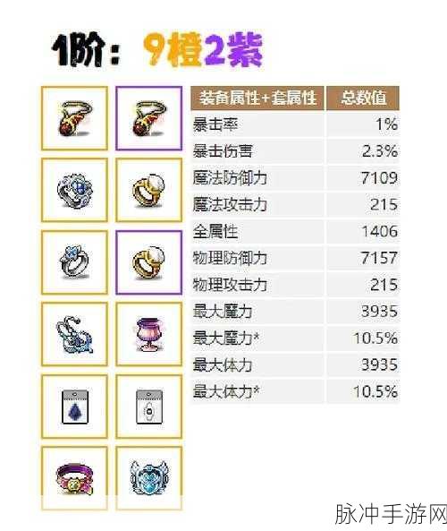 冒险岛枫之传说联盟,深度攻略与实战指南