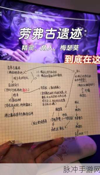 艾尔登法环探险指南,劳弗古遗迹地图碎片全攻略