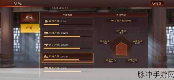 三国志战略版深度解析落匪玩法攻略