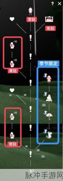 光遇自拍动作解锁指南,捕捉梦幻瞬间的秘诀