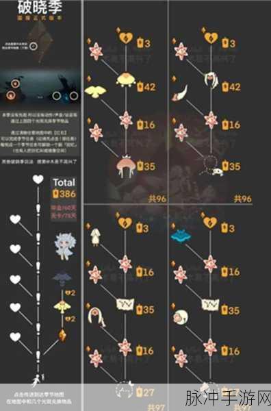 光遇破晓季新手必看,无翼角色获取全攻略