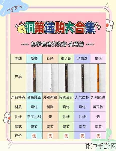 饥荒排箫,神奇乐器背后的秘密用途