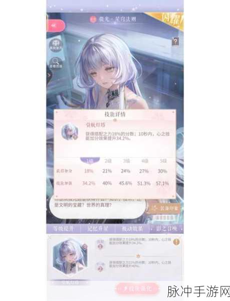闪耀暖暖第四章全关卡高分秘籍,解锁完美搭配与资源管理艺术