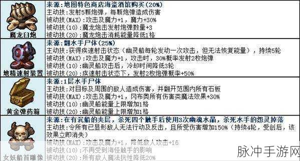 浴血重生,战士无畏,不思议迷宫浴血战士冈布奥技能深度剖析