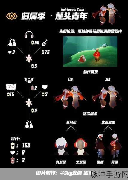 光遇禁阁先祖身份大揭秘,探寻历史与传承的奇幻之旅