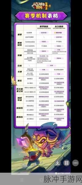 元气骑士前传,解锁职业技能商人的全面攻略