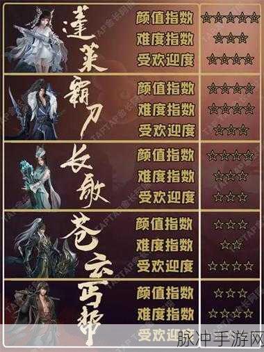 剑网3无界江湖职业大观园,T0级人气职业选择秘籍