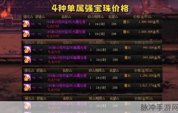揭秘DNF魔法攻击力宝珠,属性提升与战斗策略