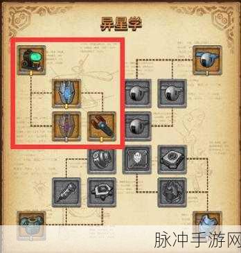 不思议迷宫阿加雷斯激活全攻略