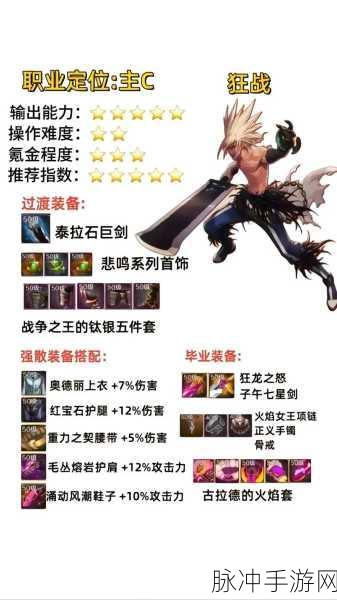 DNF弑心镇魂者角色深度剖析,最佳史诗套装推荐指南