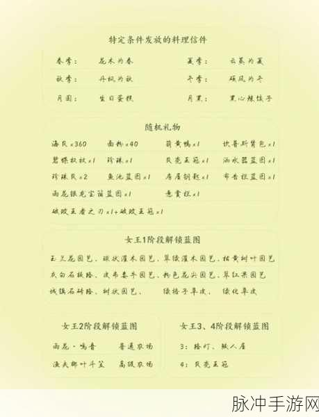 饥荒海难,狐狸武器耐久修改全攻略