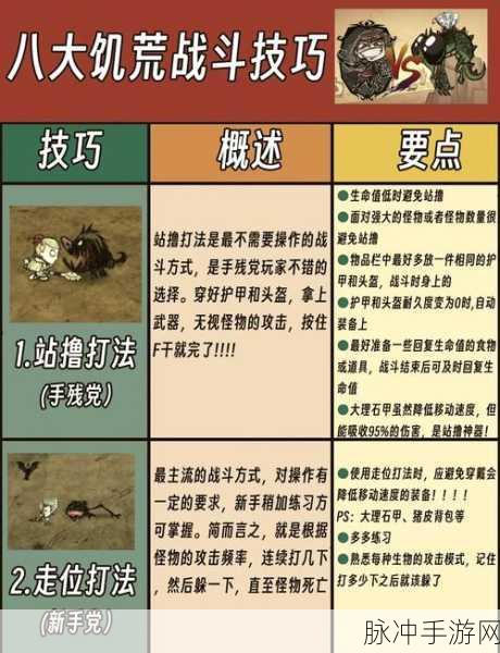 饥荒海难,狐狸武器耐久修改全攻略