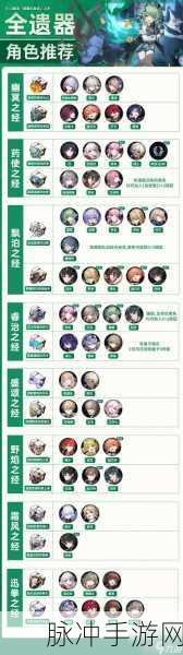 崩坏星穹铁道,娜塔莎遗器搭配全攻略,解锁治疗新境界!