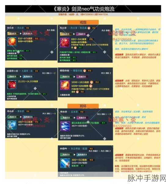 剑灵雷剑新纪元,灵卡刀宏,战斗效率倍增秘籍!