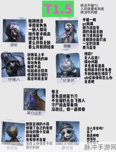 第五人格新手攻略,解锁监管者角色的制胜之道