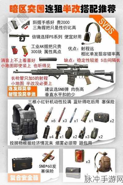 暗区突围行动,物资券获取途径与策略全揭秘