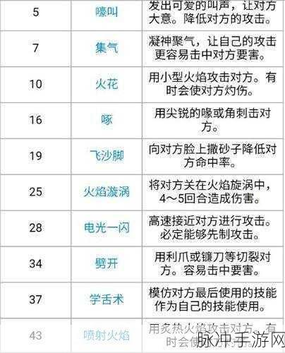 口袋妖怪复刻,火焰鸡性格选择全攻略