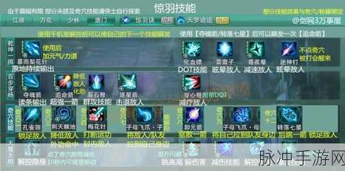 剑网3裁缝等级速升70全攻略