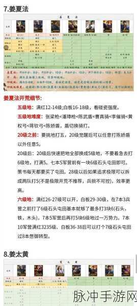 三国志战略版,战功累积秘籍,策略与技巧的完美融合