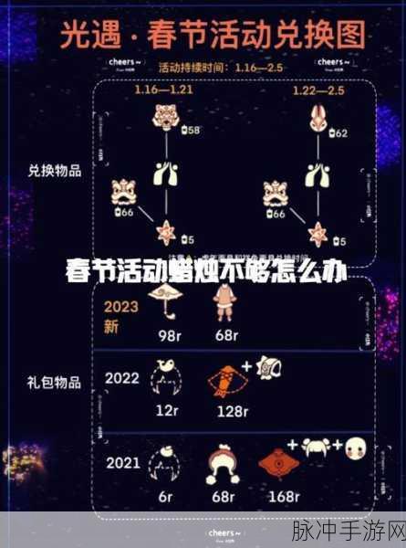 光遇升华蜡烛,揭秘每周获取上限