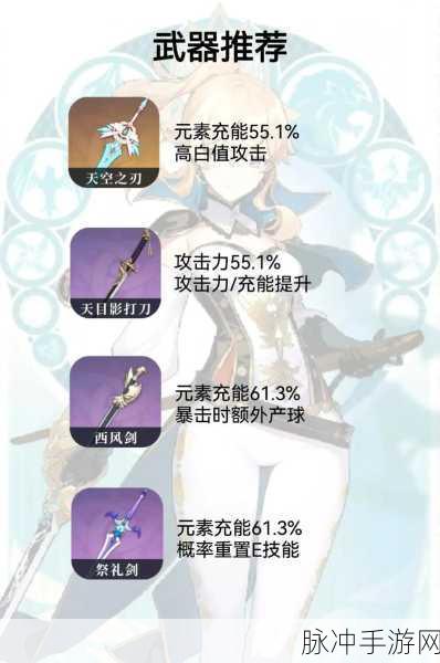 原神琴团长深度剖析,技能搭配与实战应用